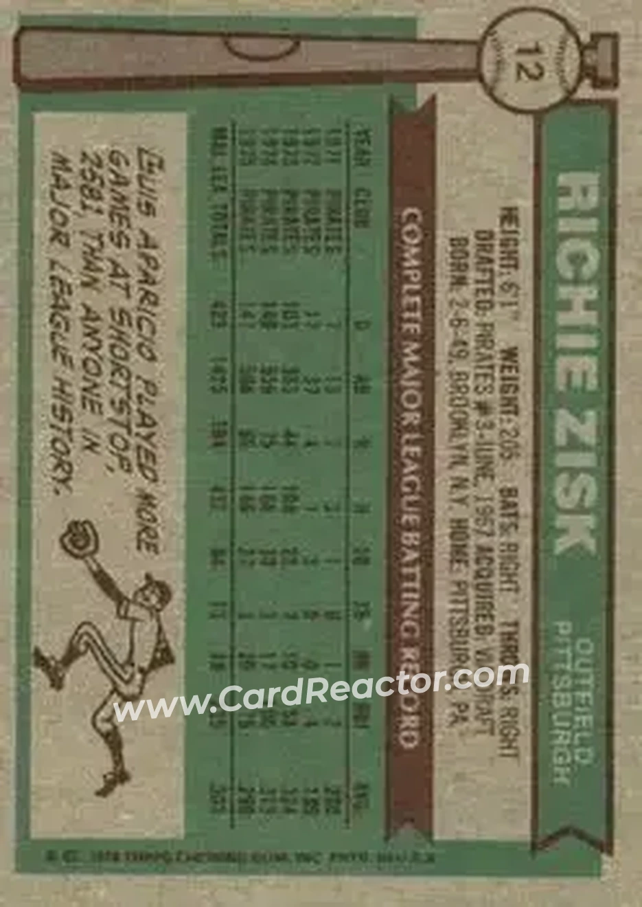 Back of Richie Zisk