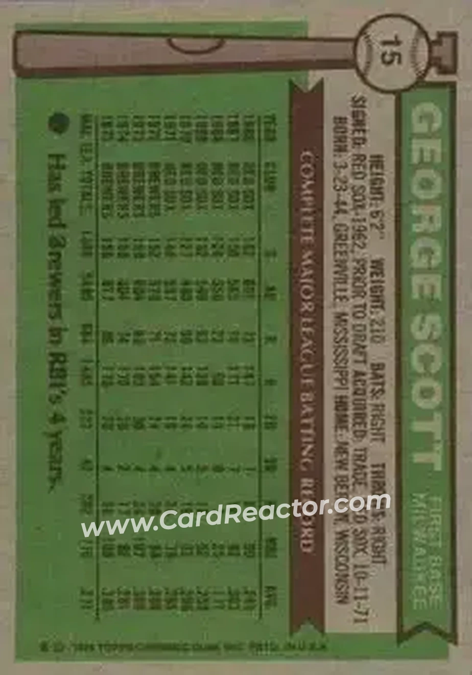 Back of George Scott
