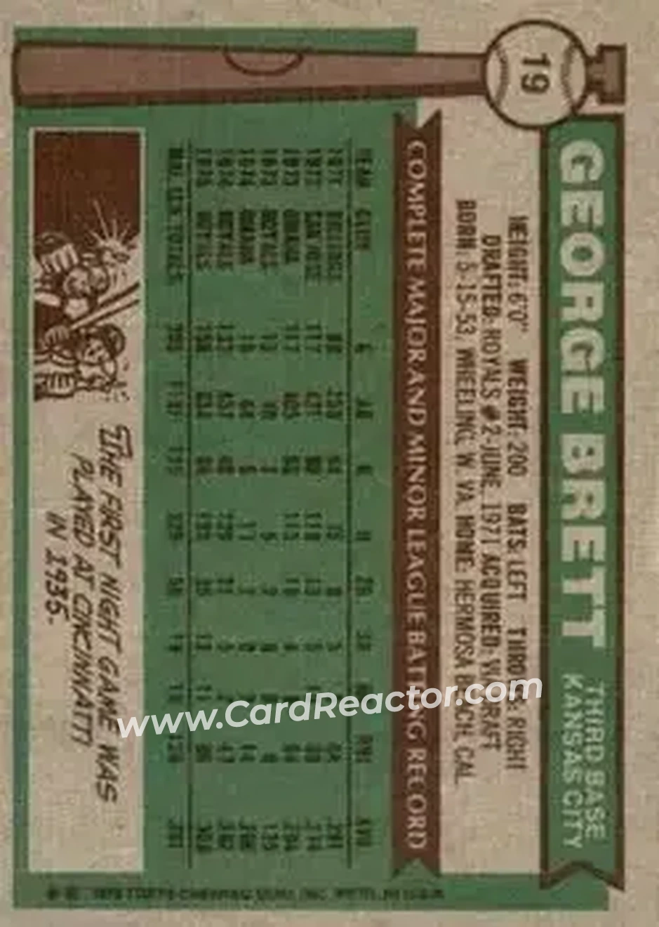 Back of George Brett
