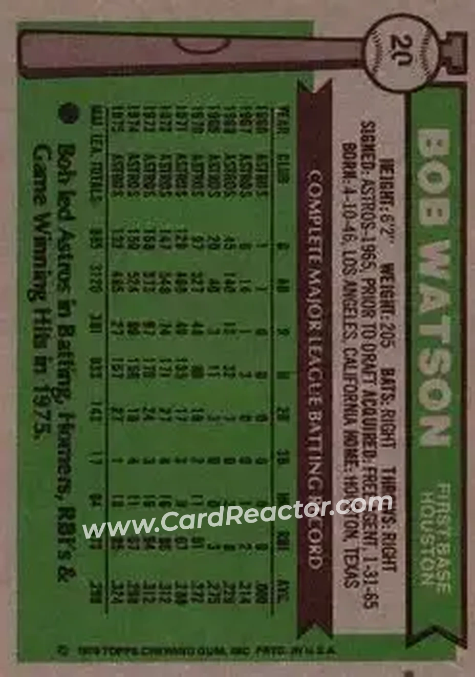 Back of Bob Watson