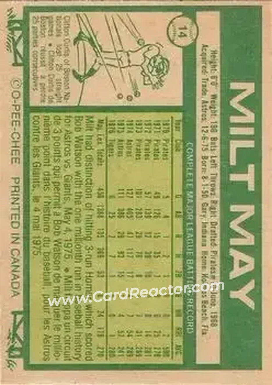 Back of Milt May