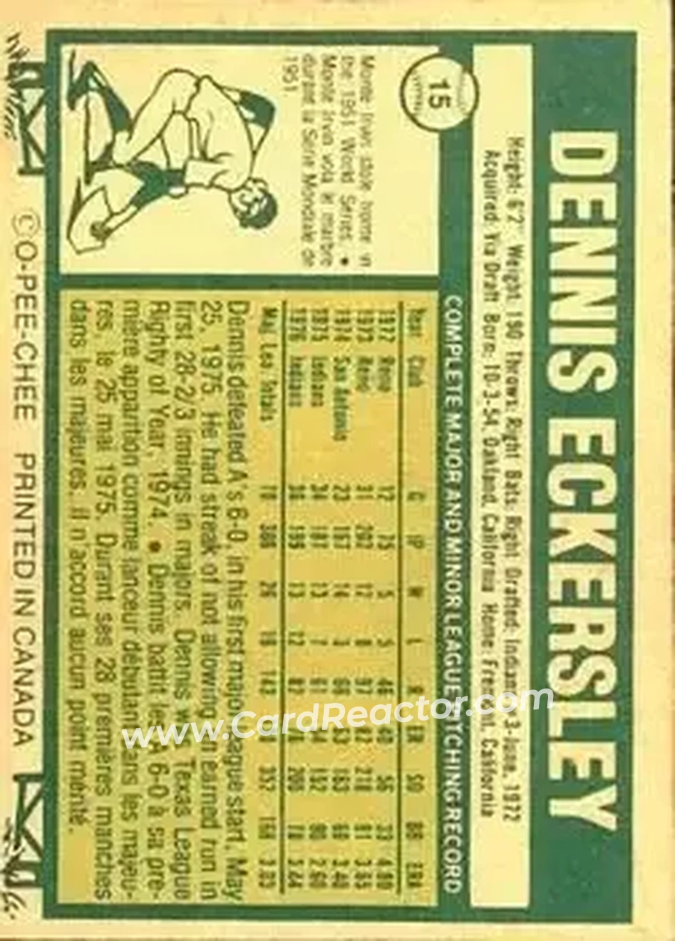 Back of Dennis Eckersley