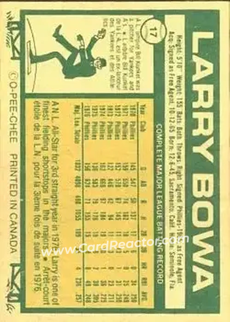Back of Larry Bowa