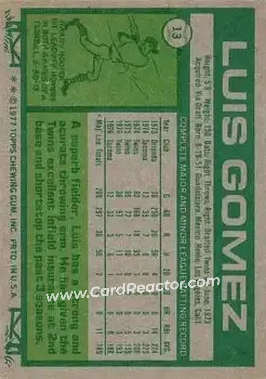 Back of Luis Gomez