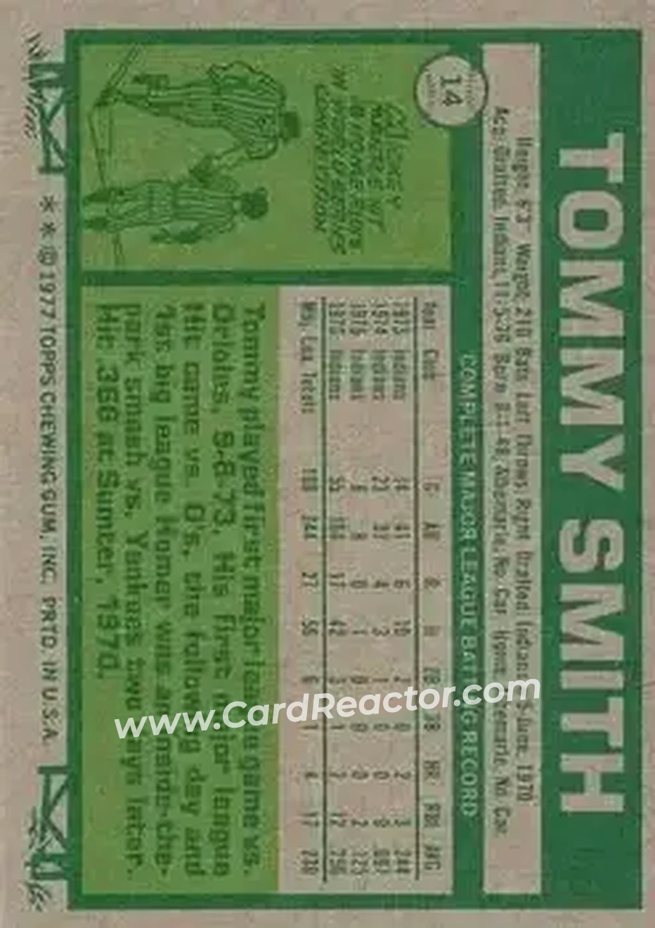 Back of Tommy Smith