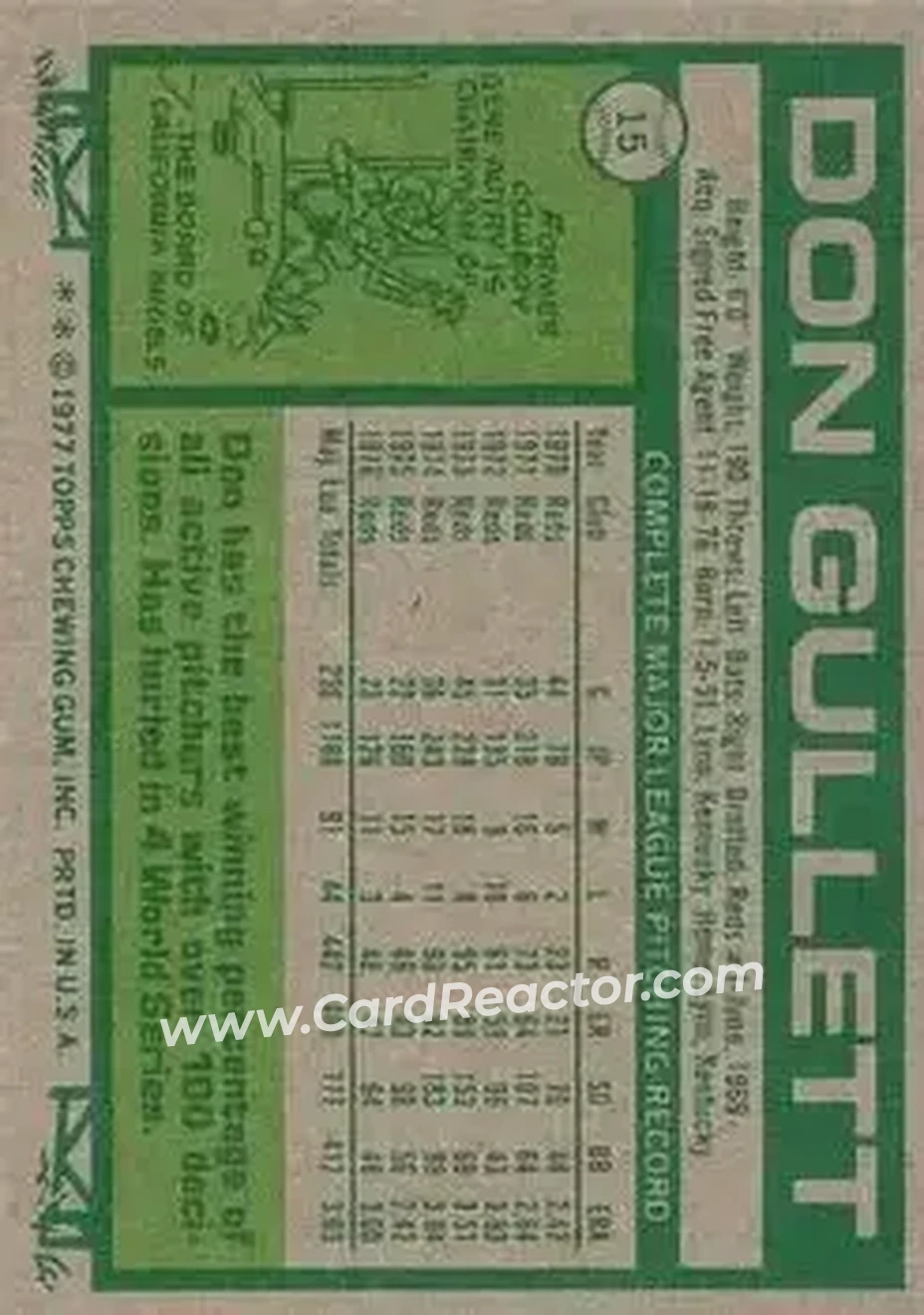 Back of Don Gullett