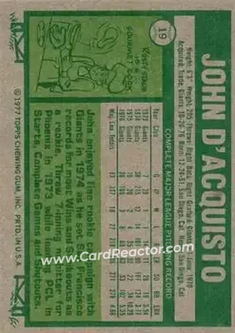 Back of John D'Acquisto