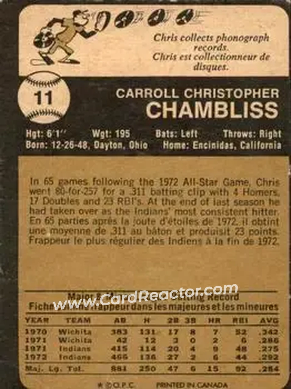 Back of Chris Chambliss