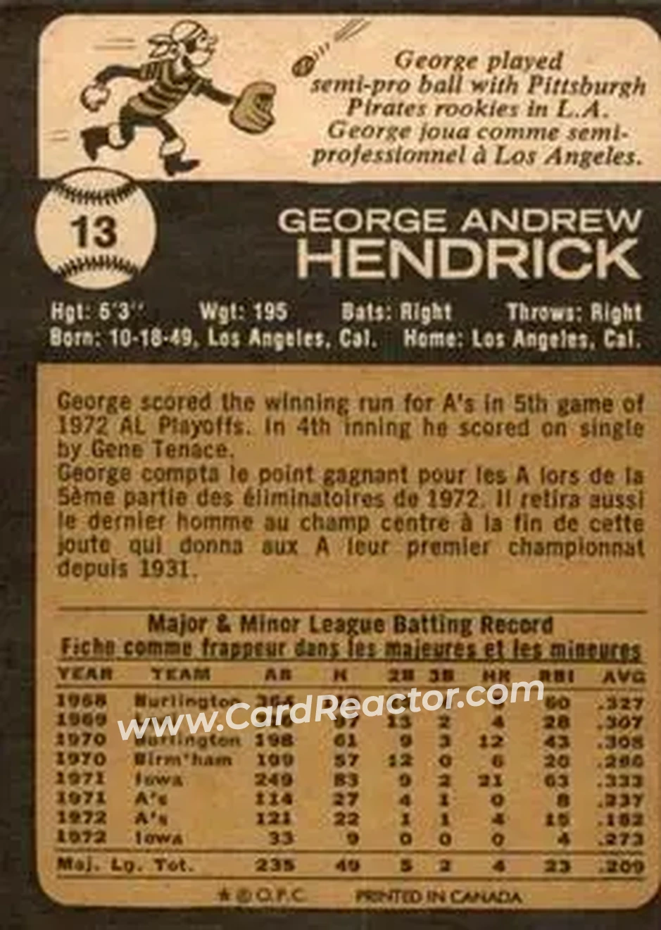Back of George Hendrick