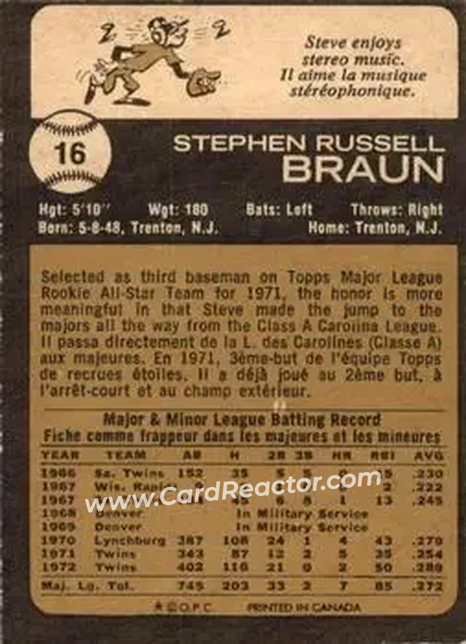 Back of Steve Braun