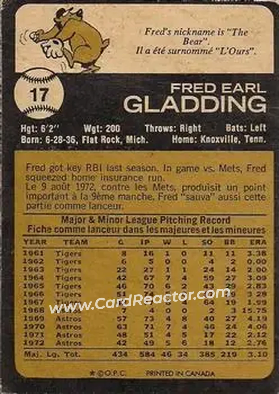 Back of Fred Gladding