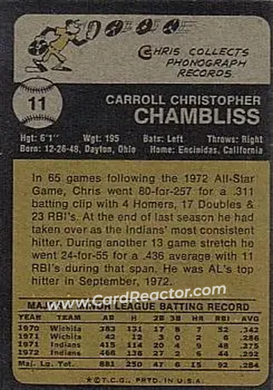 Back of Chris Chambliss