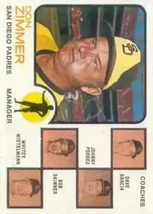 1973 Topps #12 Card #12