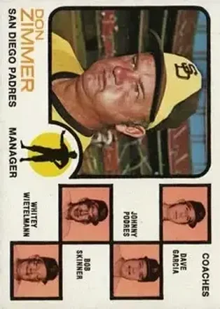 1973 Topps #12 Card #12