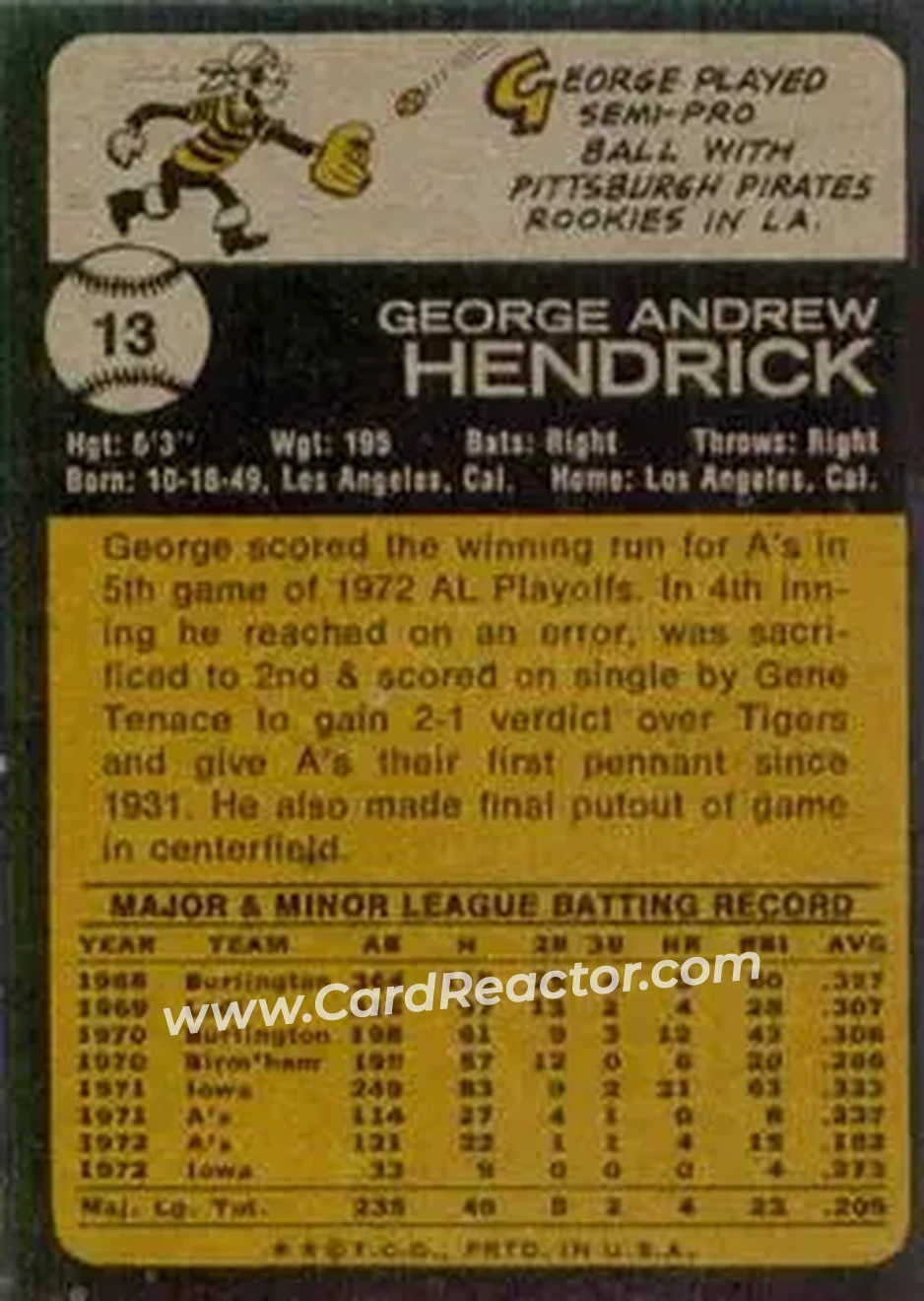 Back of George Hendrick
