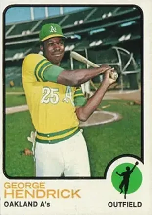 1973 Topps #13 George Hendrick