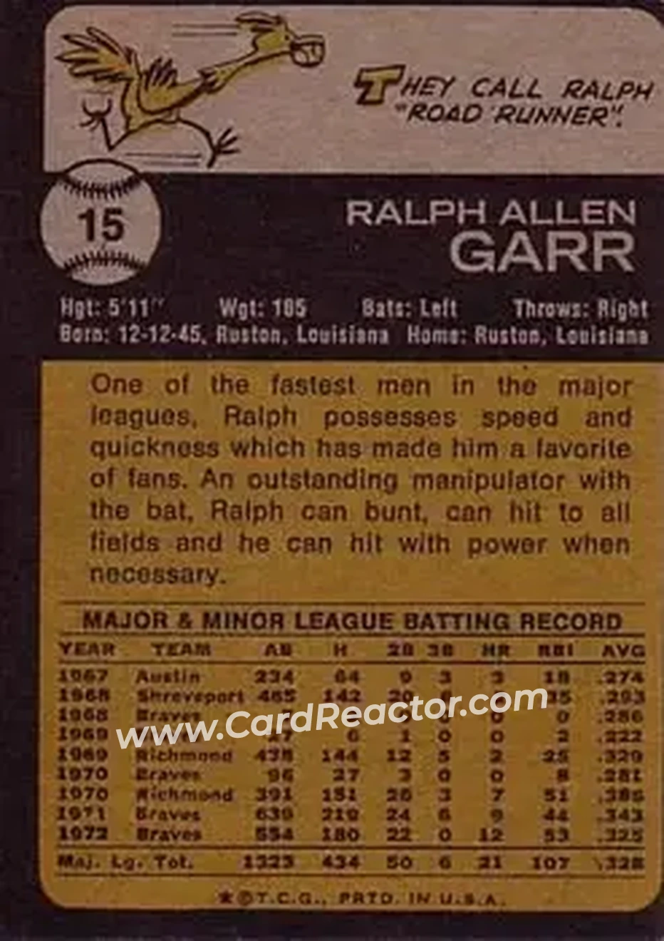 Back of Ralph Garr