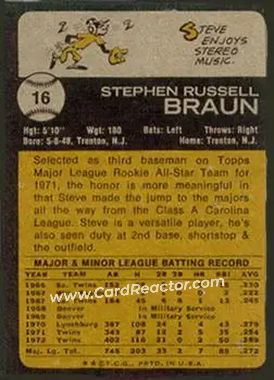 Back of Steve Braun