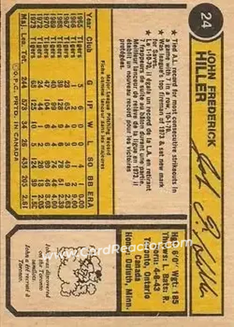 Back of John Hiller