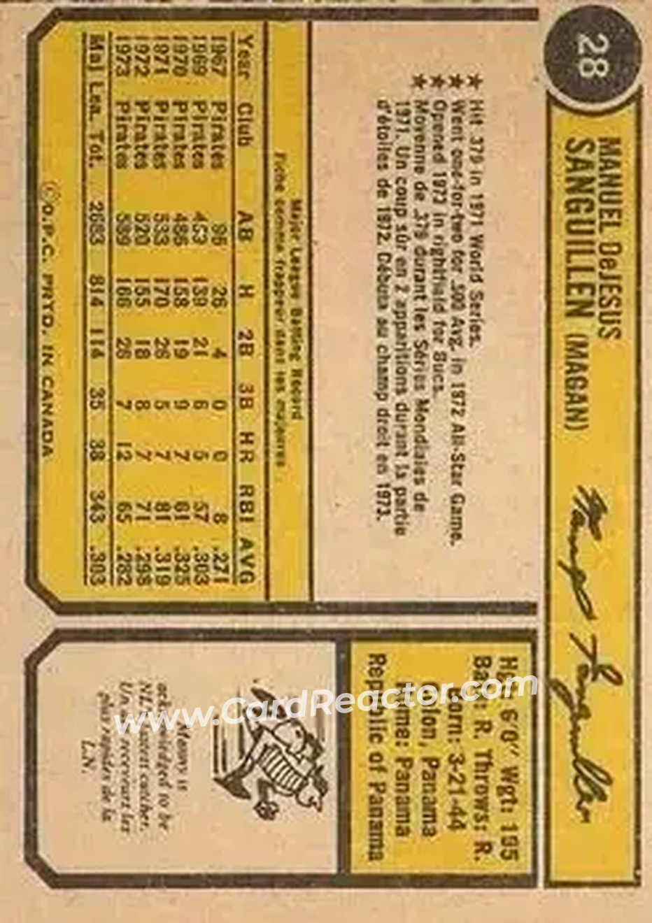 Back of Manny Sanguillen