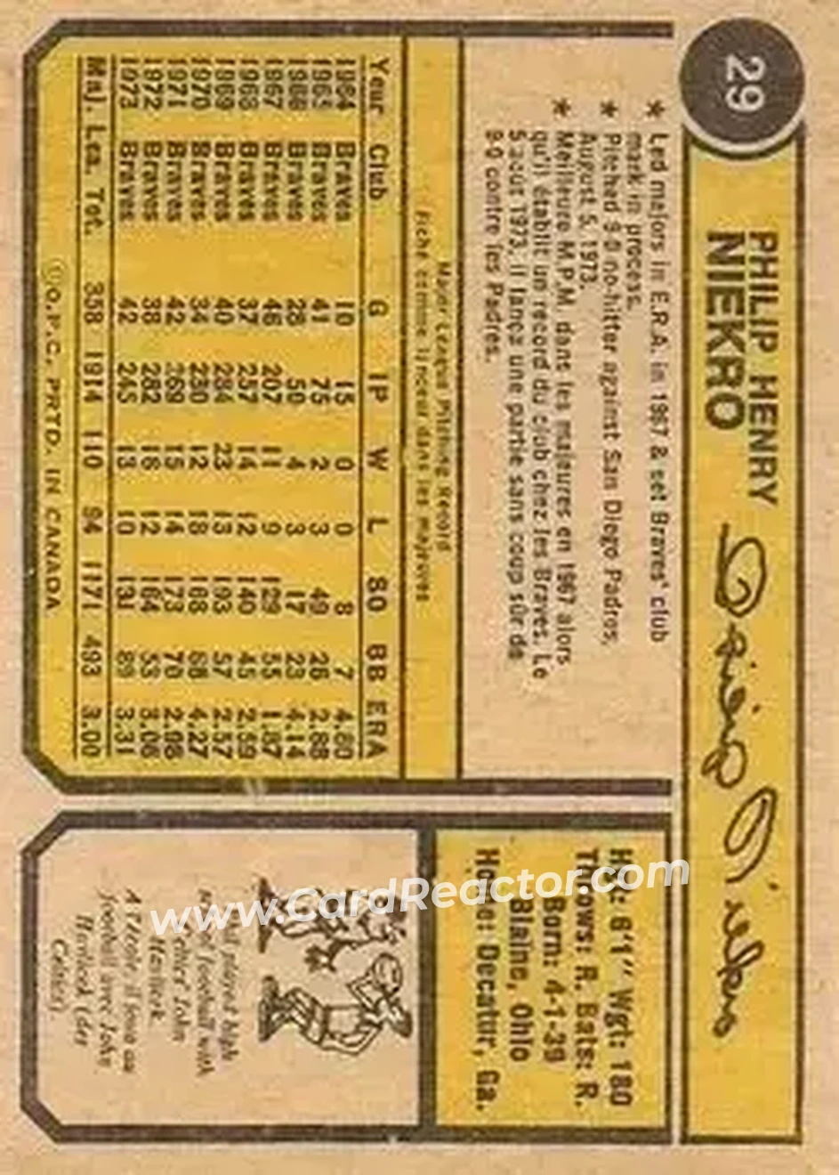 Back of Phil Niekro