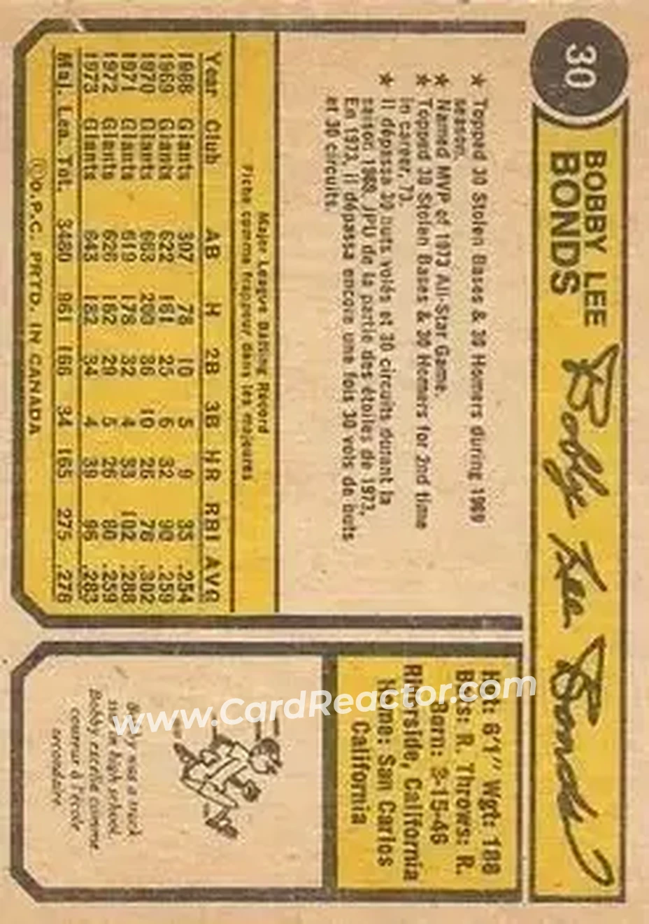Back of Bobby Bonds