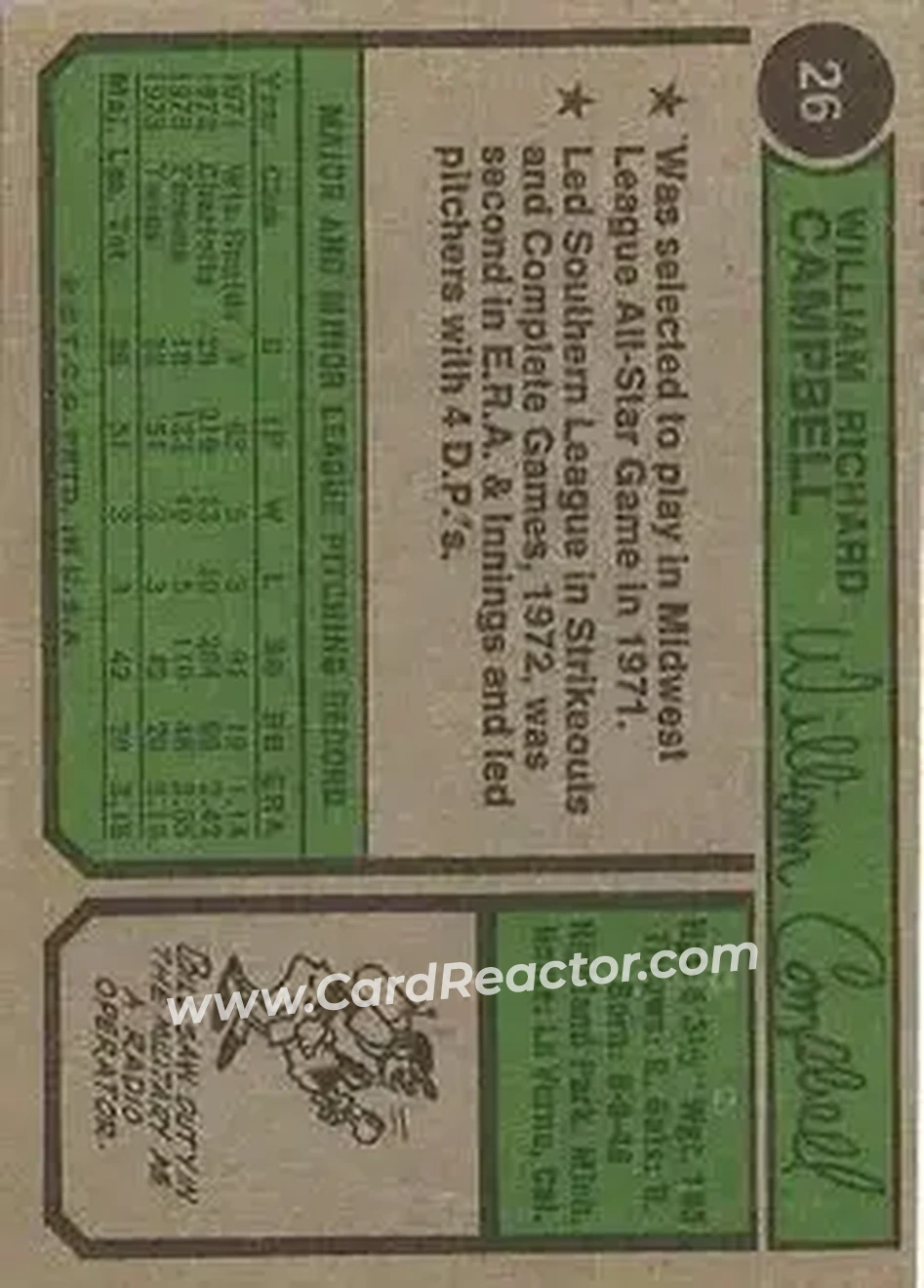 Back of Bill Campbell