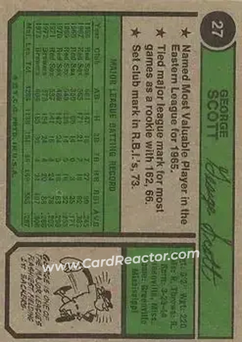 Back of George Scott