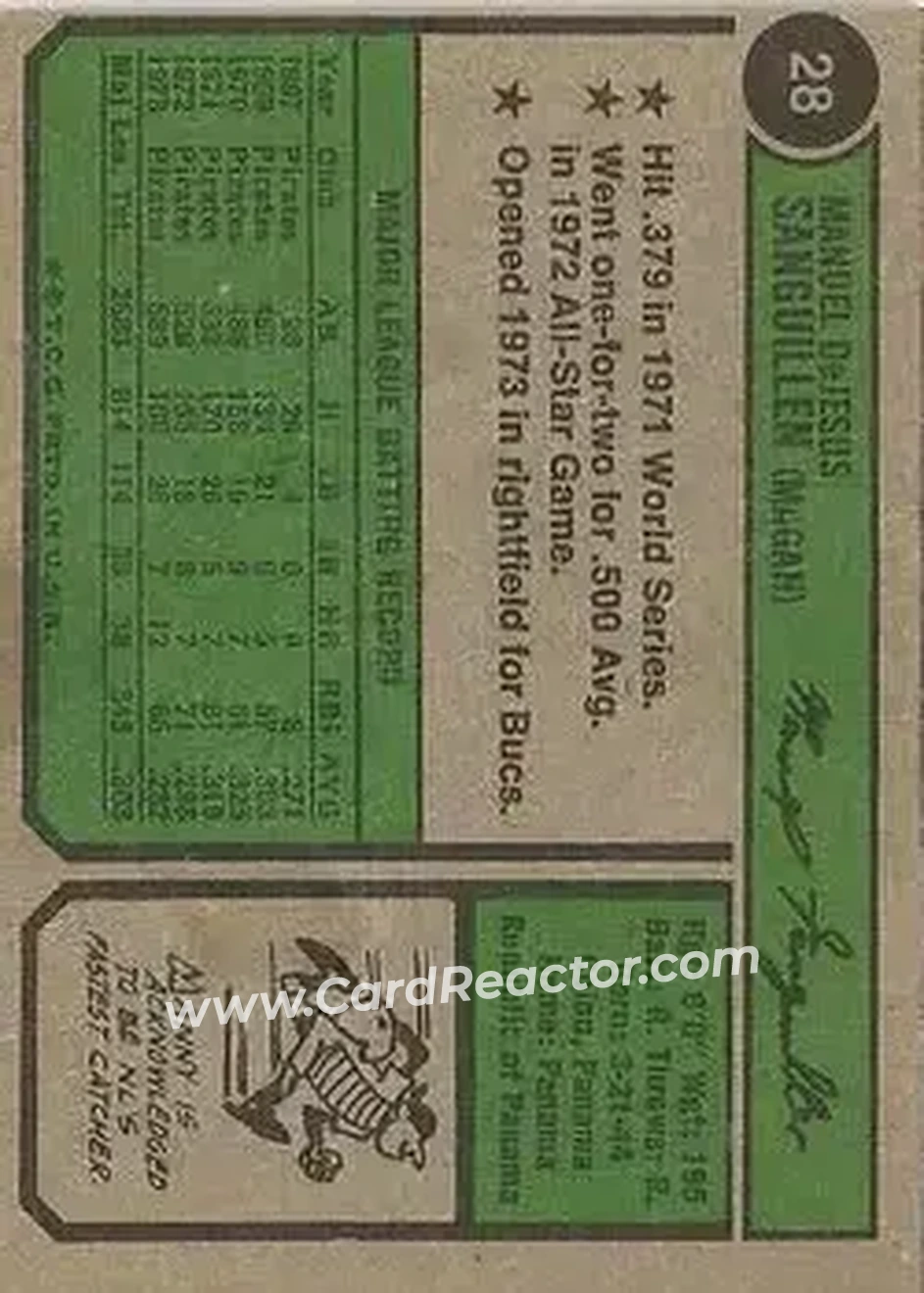 Back of Manny Sanguillen