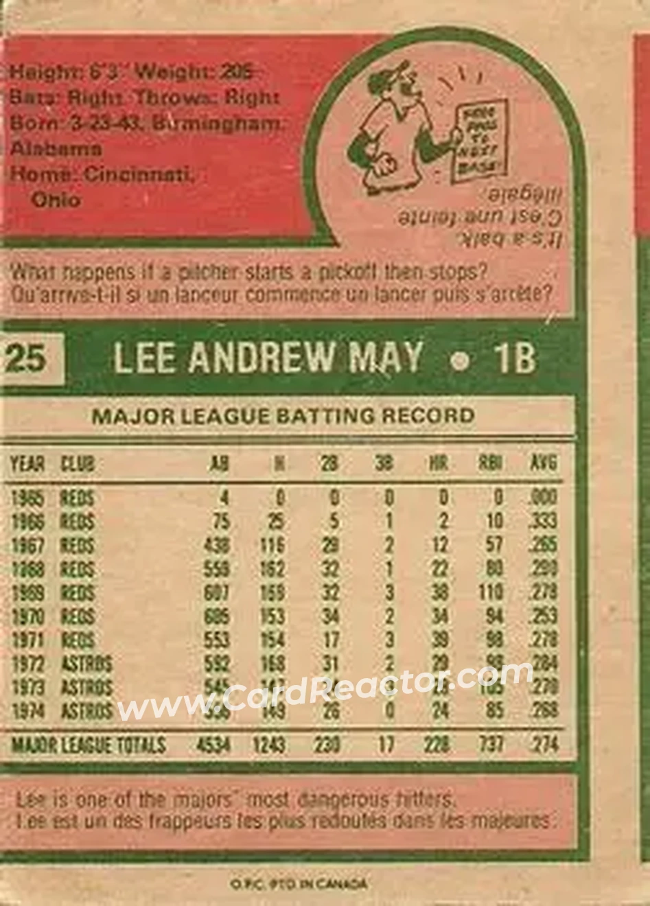 Back of Lee May