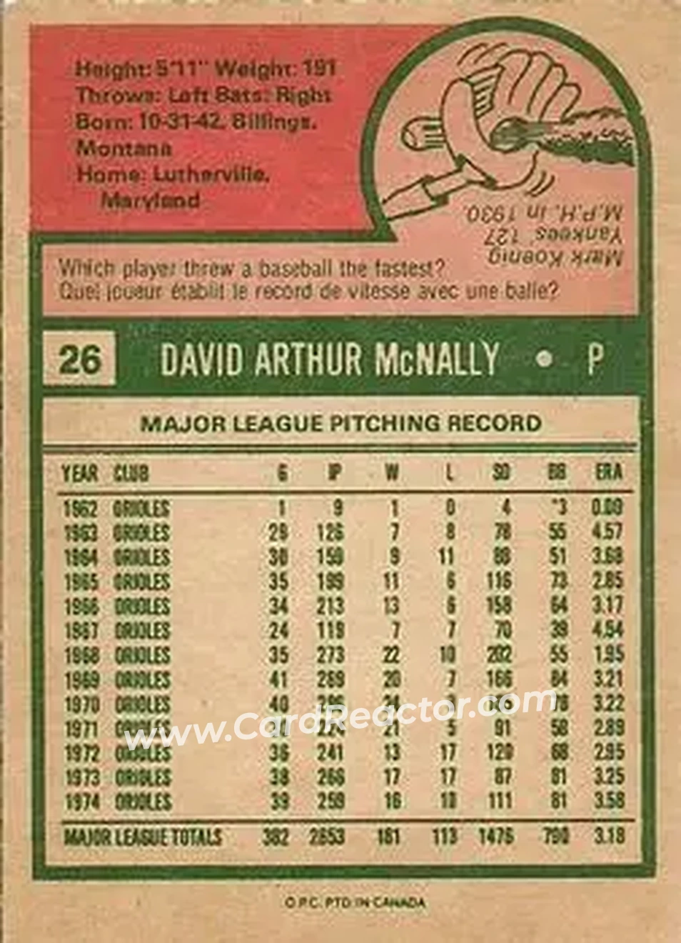 Back of Dave McNally