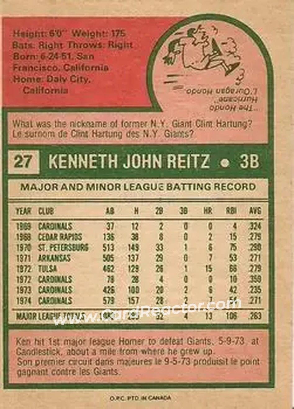 Back of Ken Reitz