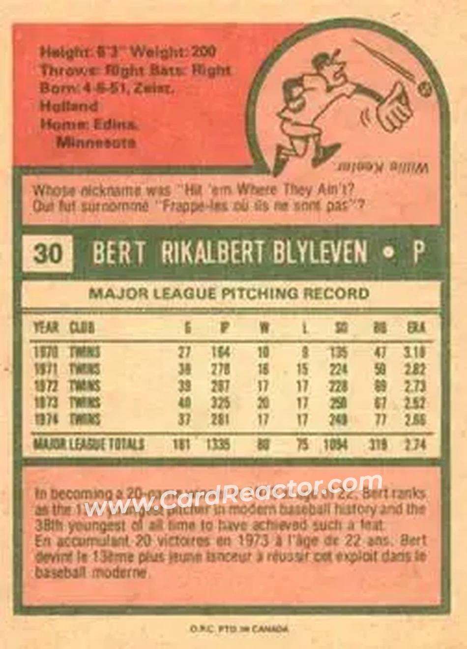 Back of Bert Blyleven