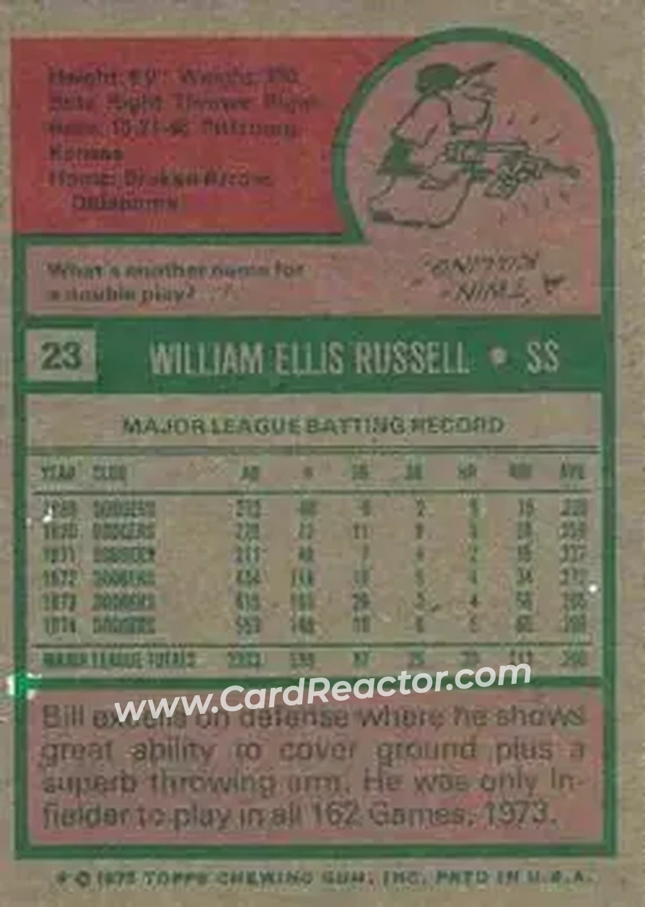 Back of Bill Russell