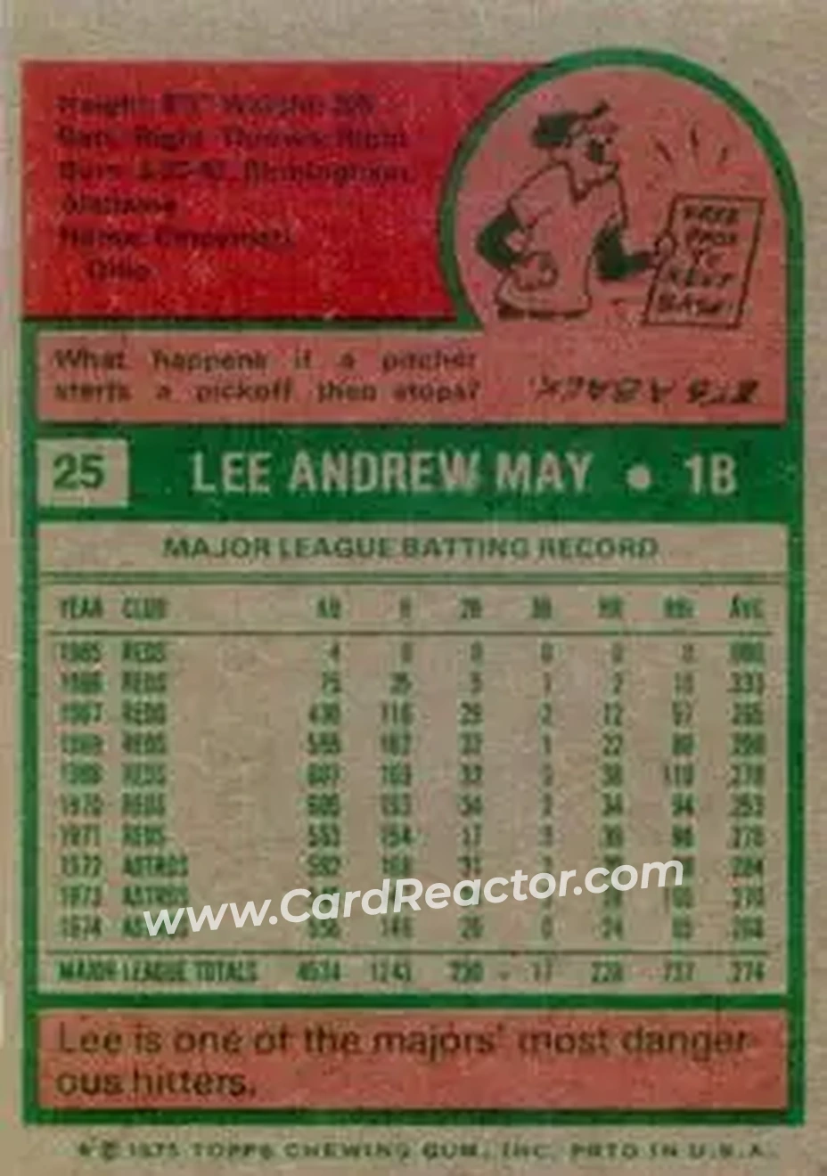 Back of Lee May