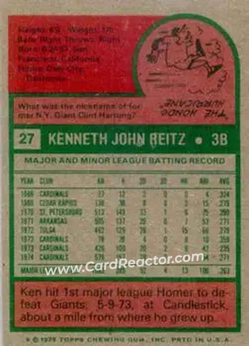 Back of Ken Reitz