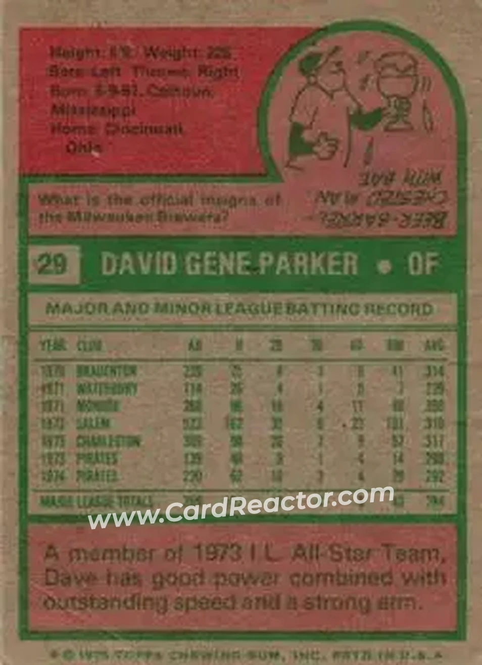 Back of Dave Parker
