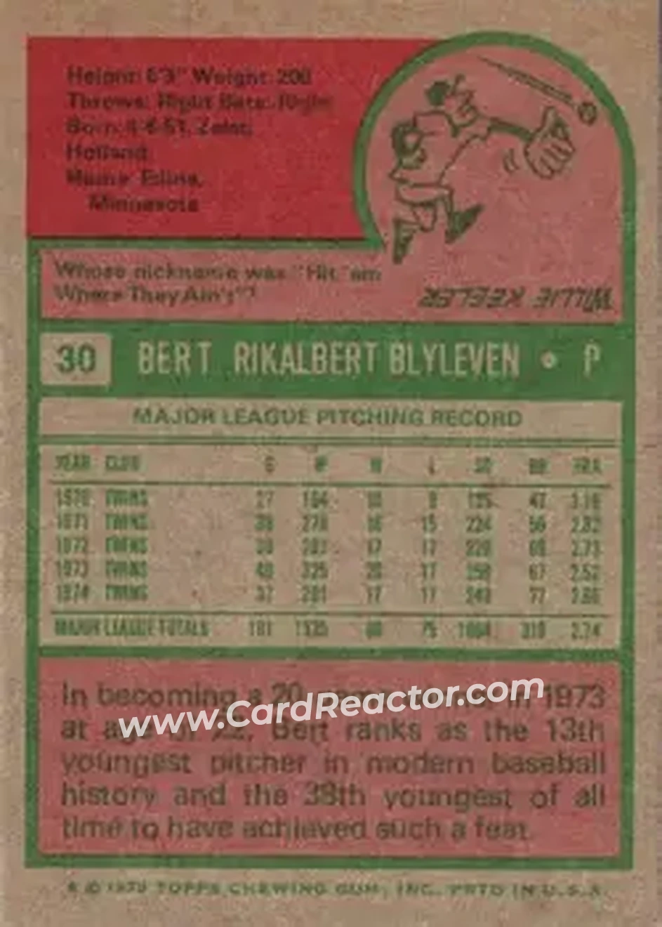 Back of Bert Blyleven