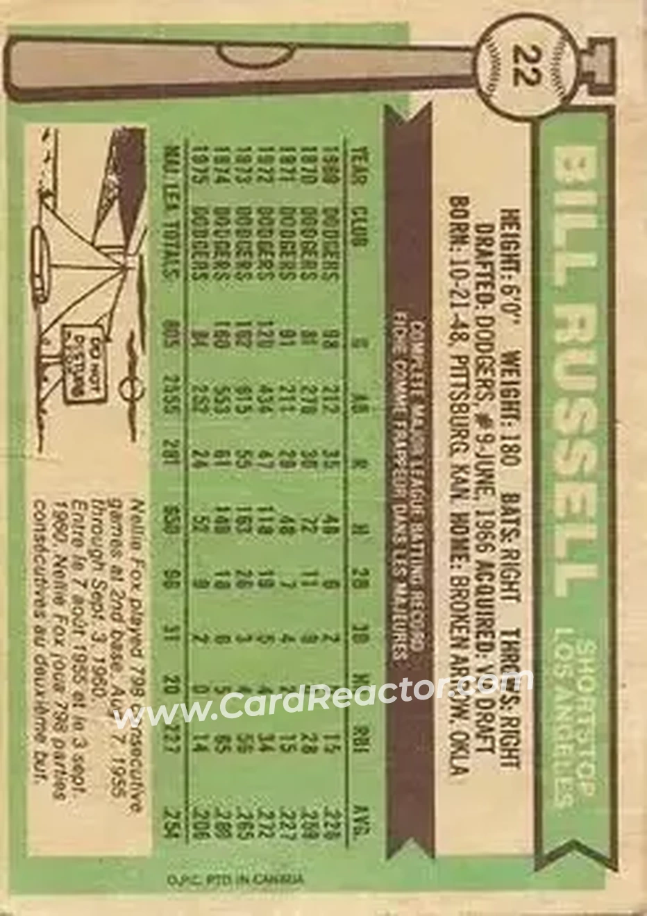 Back of Bill Russell