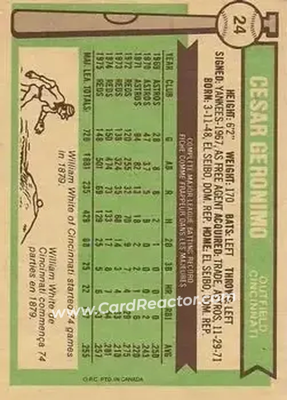Back of Cesar Geronimo