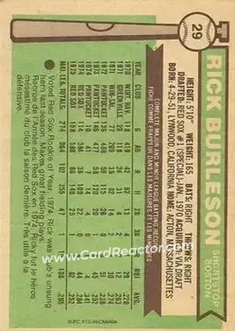 Back of Rick Burleson