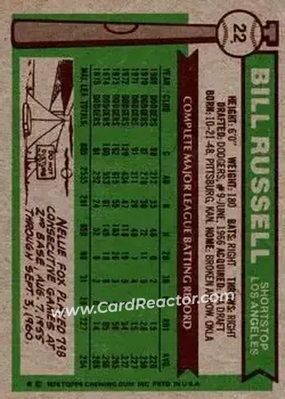 Back of Bill Russell