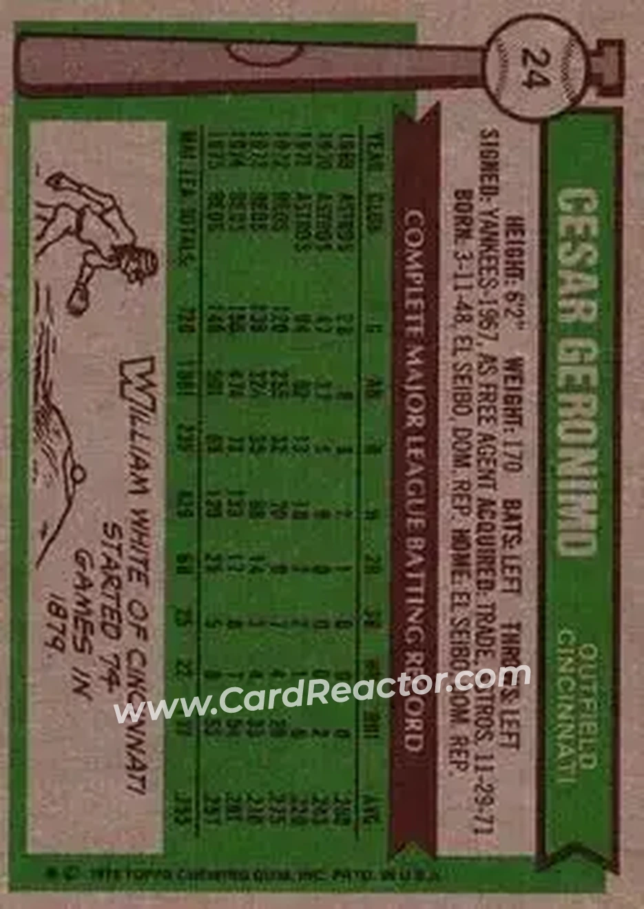 Back of Cesar Geronimo
