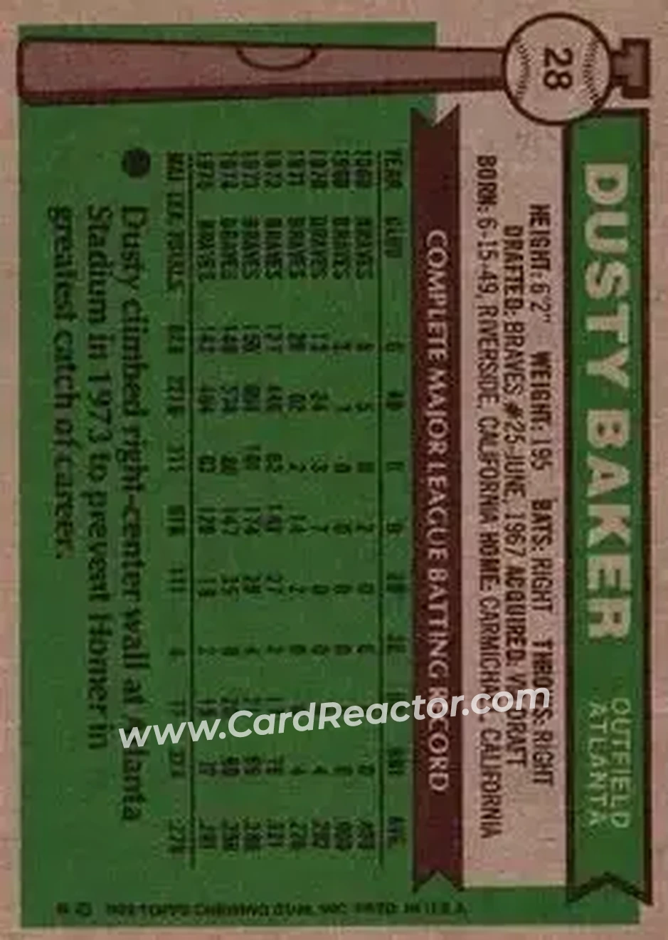 Back of Dusty Baker