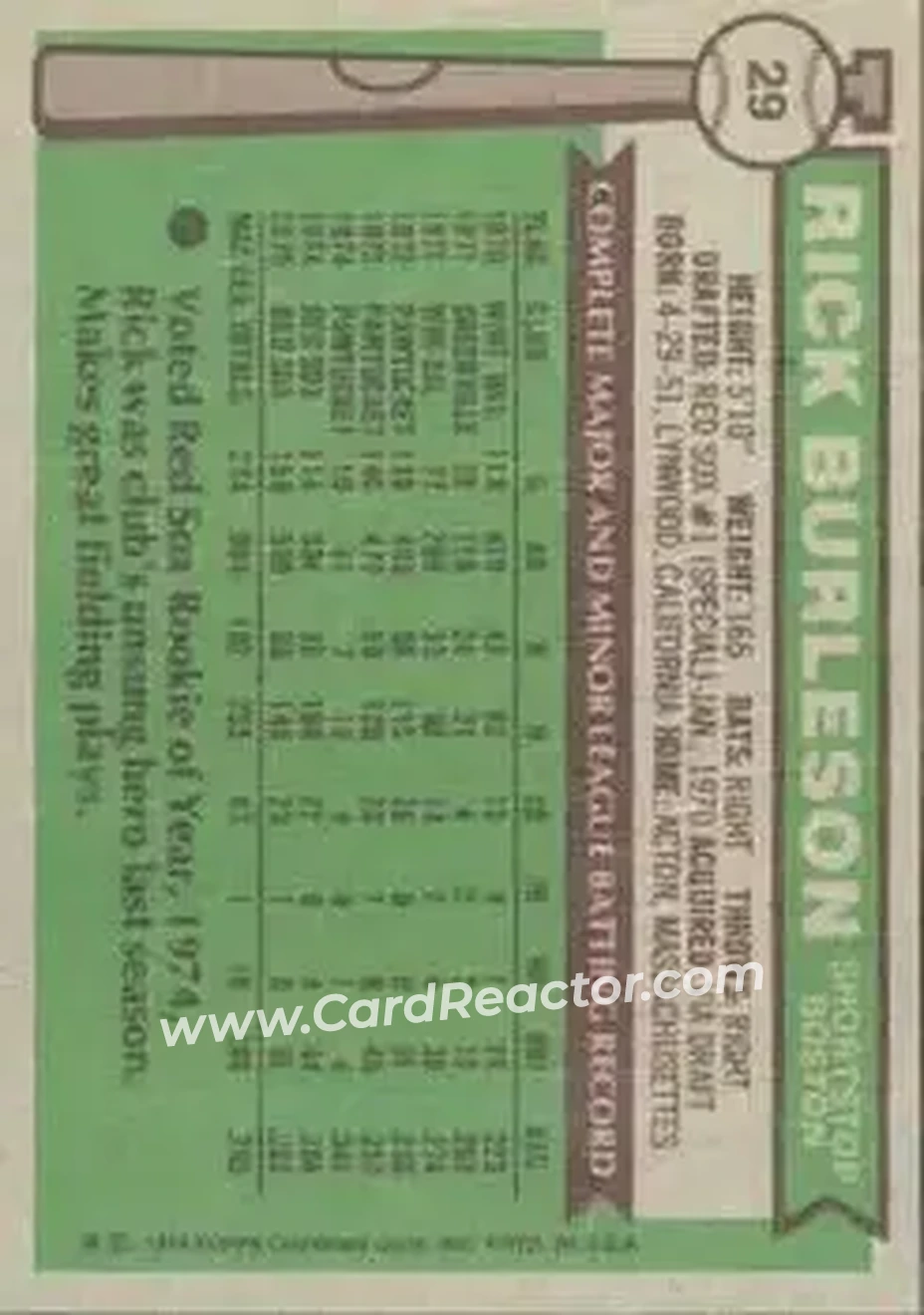Back of Rick Burleson