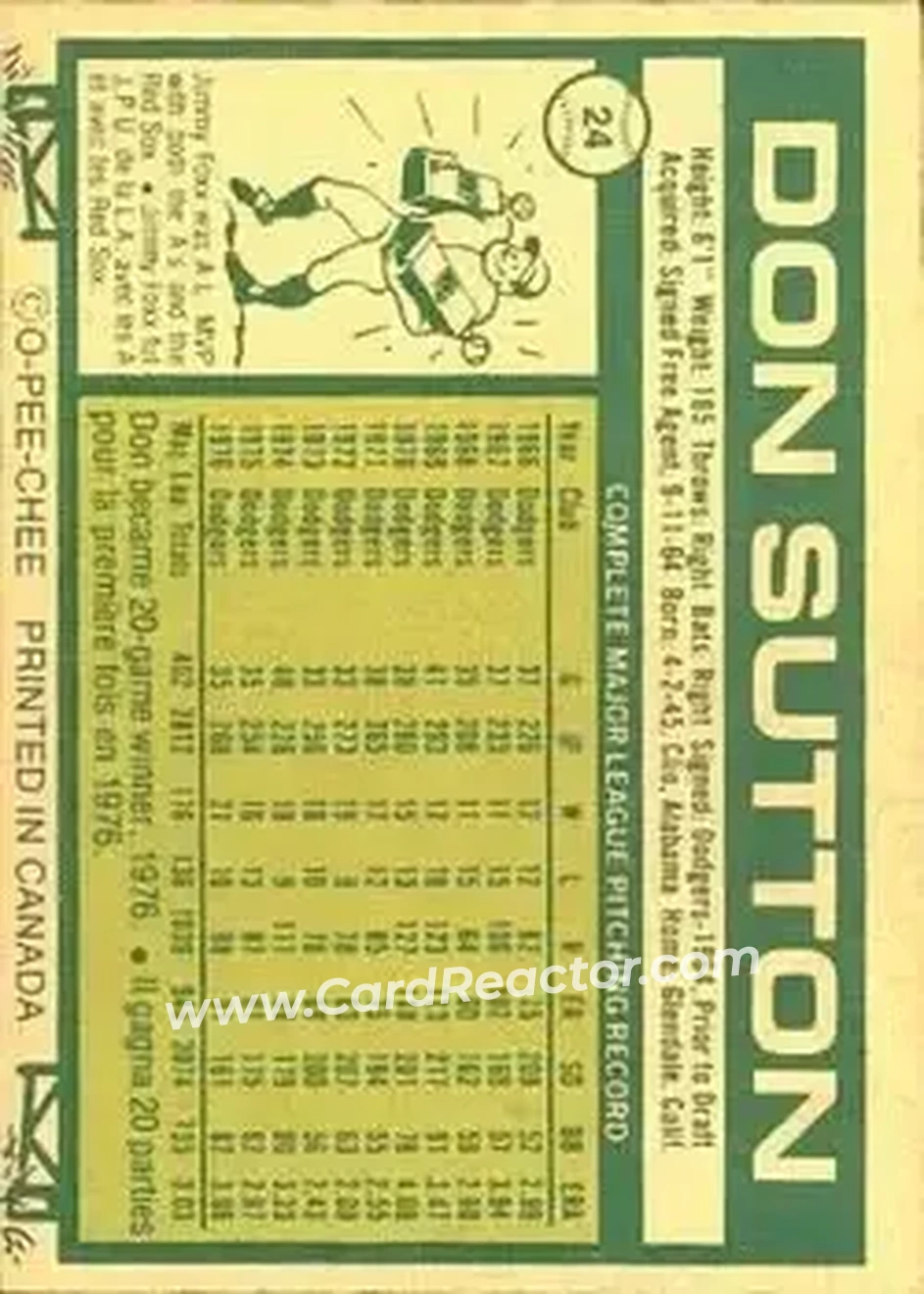 Back of Don Sutton