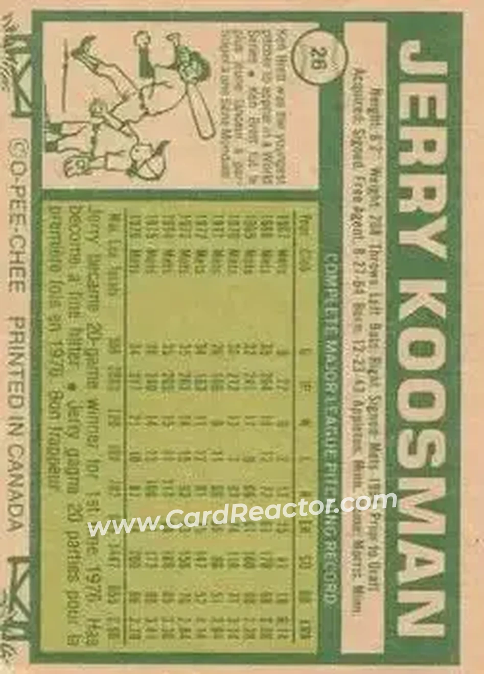 Back of Jerry Koosman