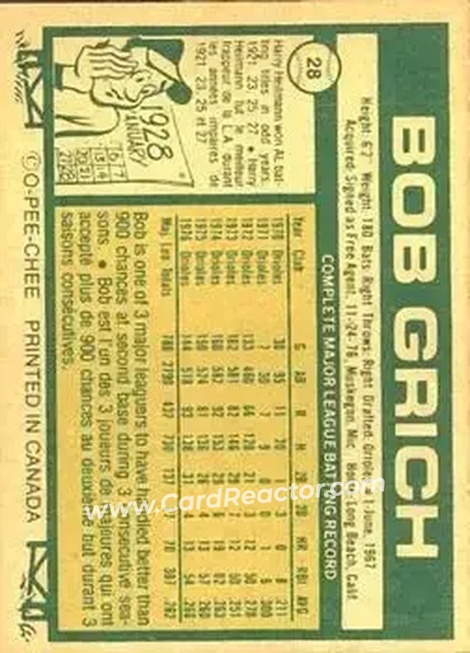 Back of Bob Grich