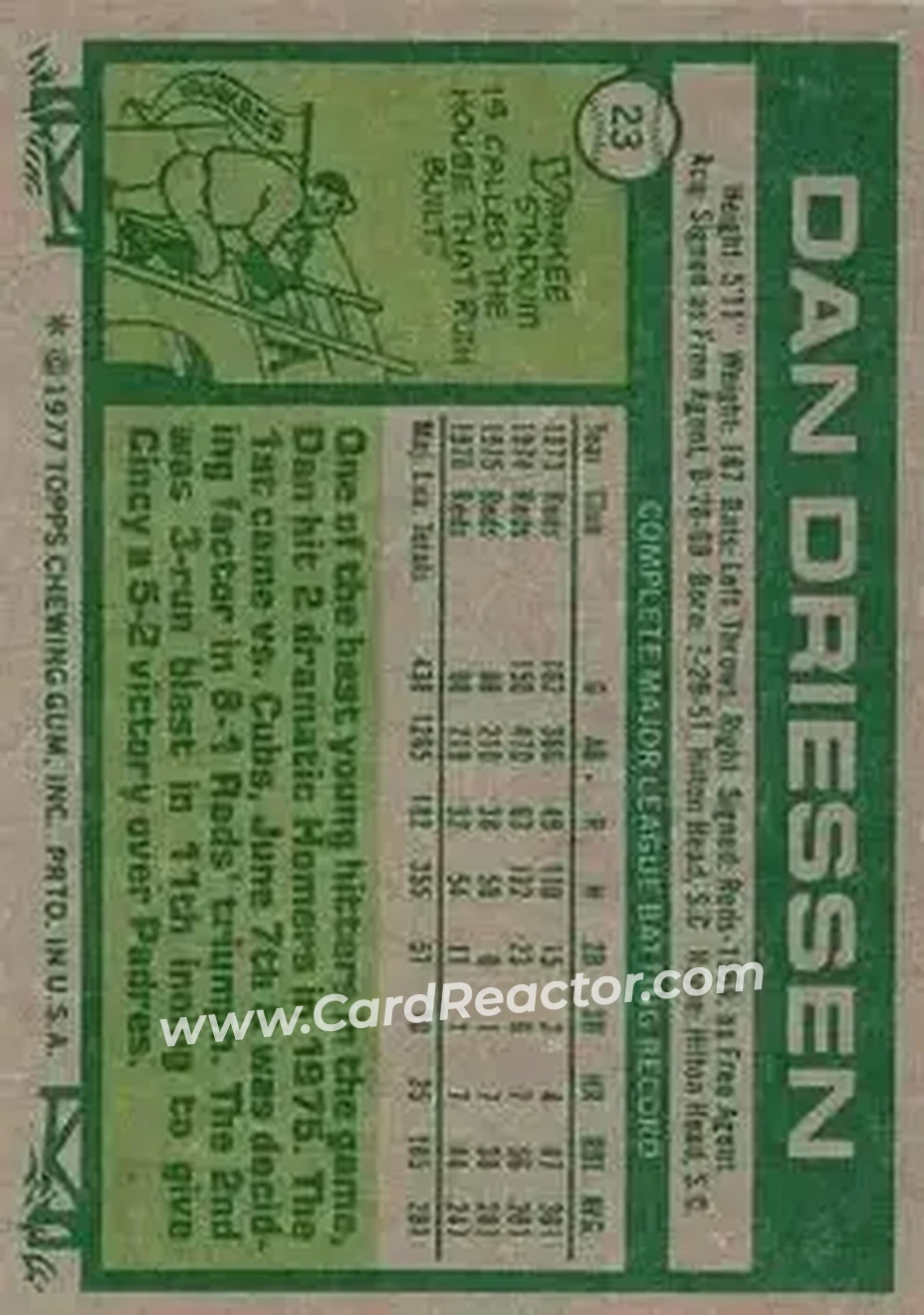 Back of Dan Driessen