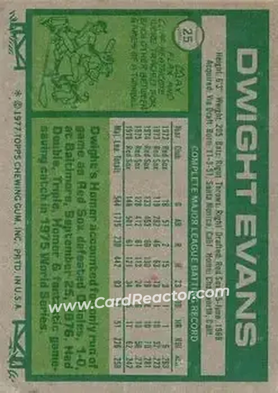 Back of Dwight Evans
